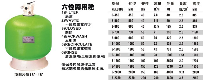游泳池设备，游泳池过滤砂缸